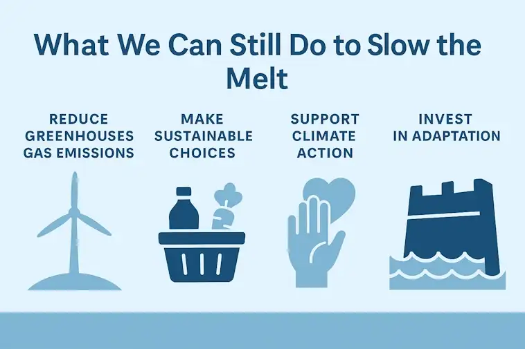 What We Can Still Do to Slow the Melt