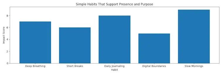 The Simple Habits That Support Presence and Purpose